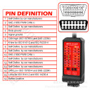 Диагностический прибор OBD2 автомобильный, тескстер разъема 16Pin