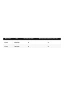 Аксессуары и оснастка для рыбалки Shimano PI-012R Pin on Reel Clip with Nipper